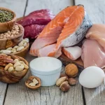 High protein diet (Sumber: Harvard Health)