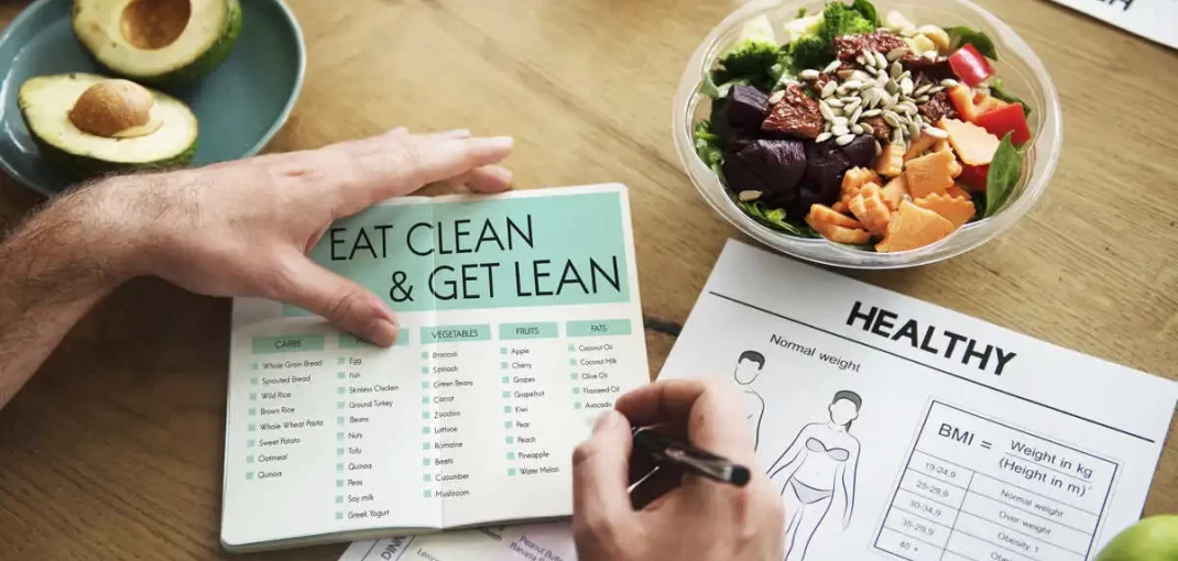 Diet Plan for Weight Loss (Sumber: Aura the Diet Clinic)