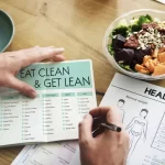 Diet Plan for Weight Loss (Sumber: Aura the Diet Clinic)